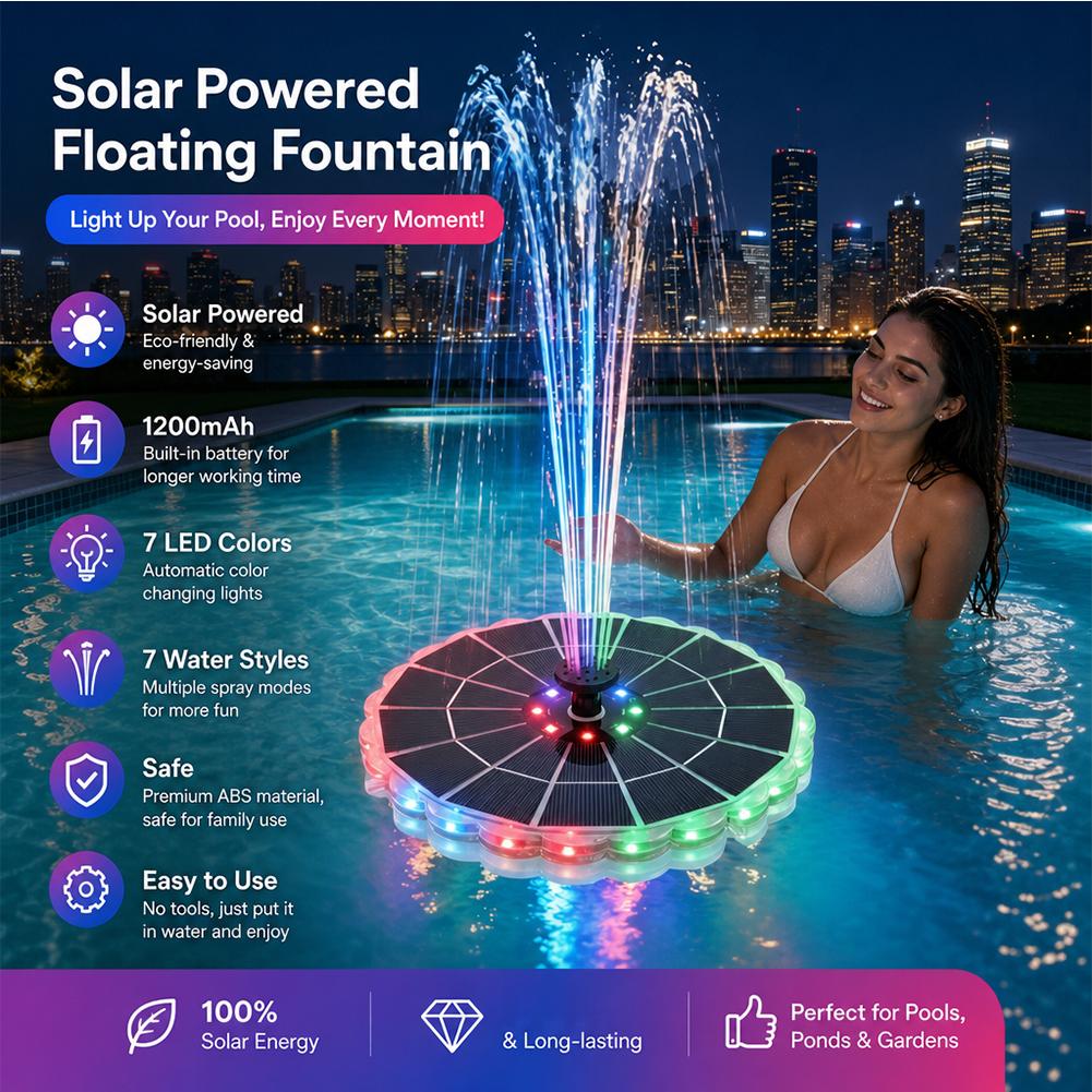 Indoor Garden Kit - 3,5W Solar-Springbrunnenpumpen-Set für den Außenbereich mit