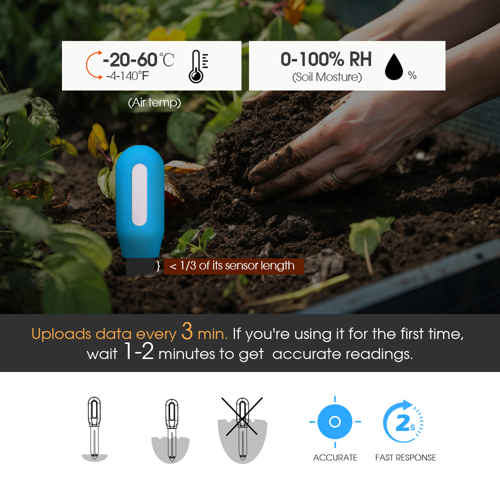 Intelligenter Zigbee-Bodensens – Plant Monitor Bewertung und Preis