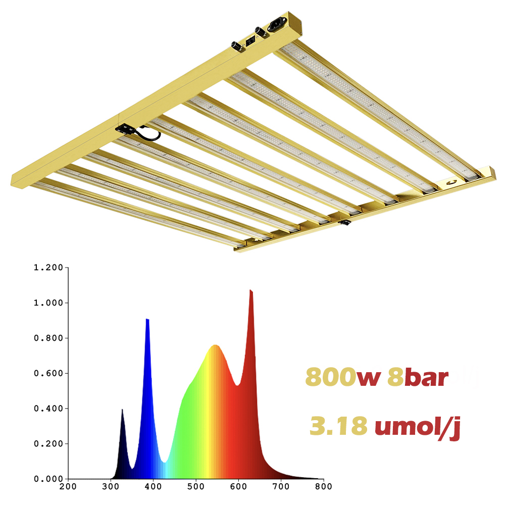 TIDESTAR 800W UV/IR LED Pflanz – Grow Light Led Bewertung und Preis