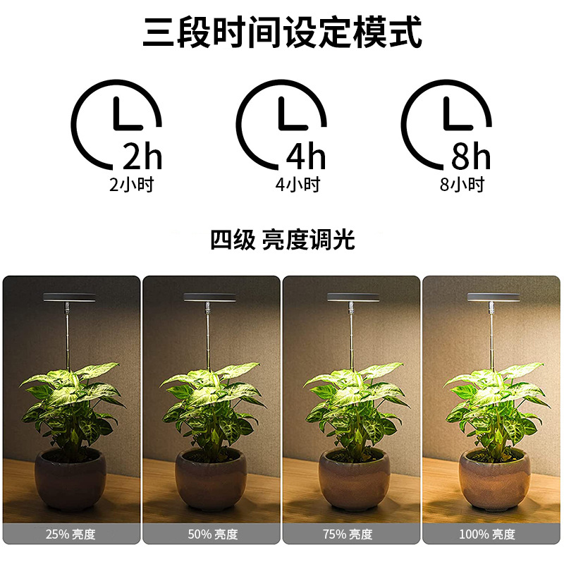 Dimmbares LED-Engelsring-Zusat – Plant Grow Light Full Spectrum Bewertung und Preis