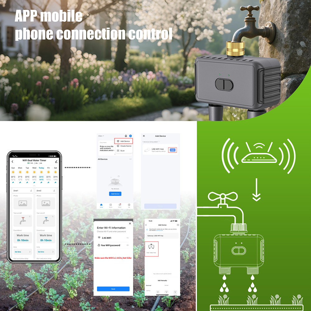 WLAN Automatischer Bewässerung – Smart Garden Kit Bewertung und Preis