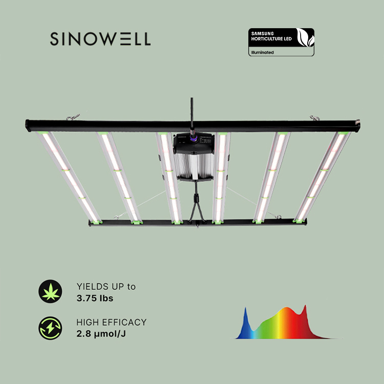 Erträge bis zu 3,75 Pfund US S – Grow Light Led Bewertung und Preis