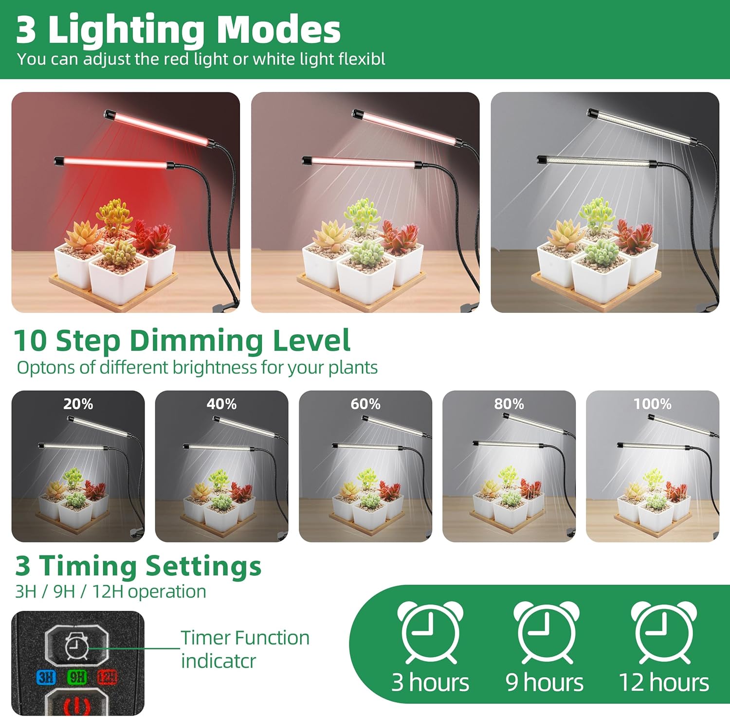 KEBINCPLED USB 5V Clip Pflanze – Hydroponic Grow Pod Bewertung und Preis