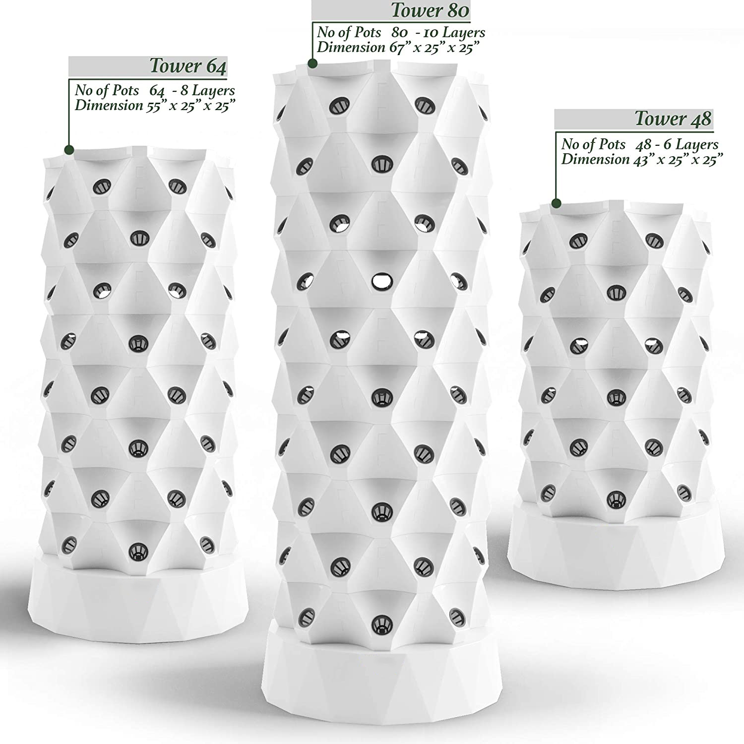 NEU Hydroponik Vertikaler Gart – Hydroponic Tower Bewertung und Preis