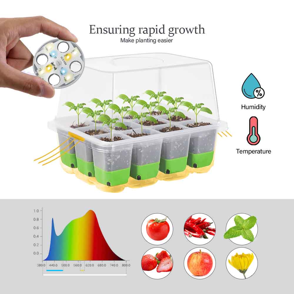LED wachsen Licht Sämling Star – Grow Light Led Bewertung und Preis