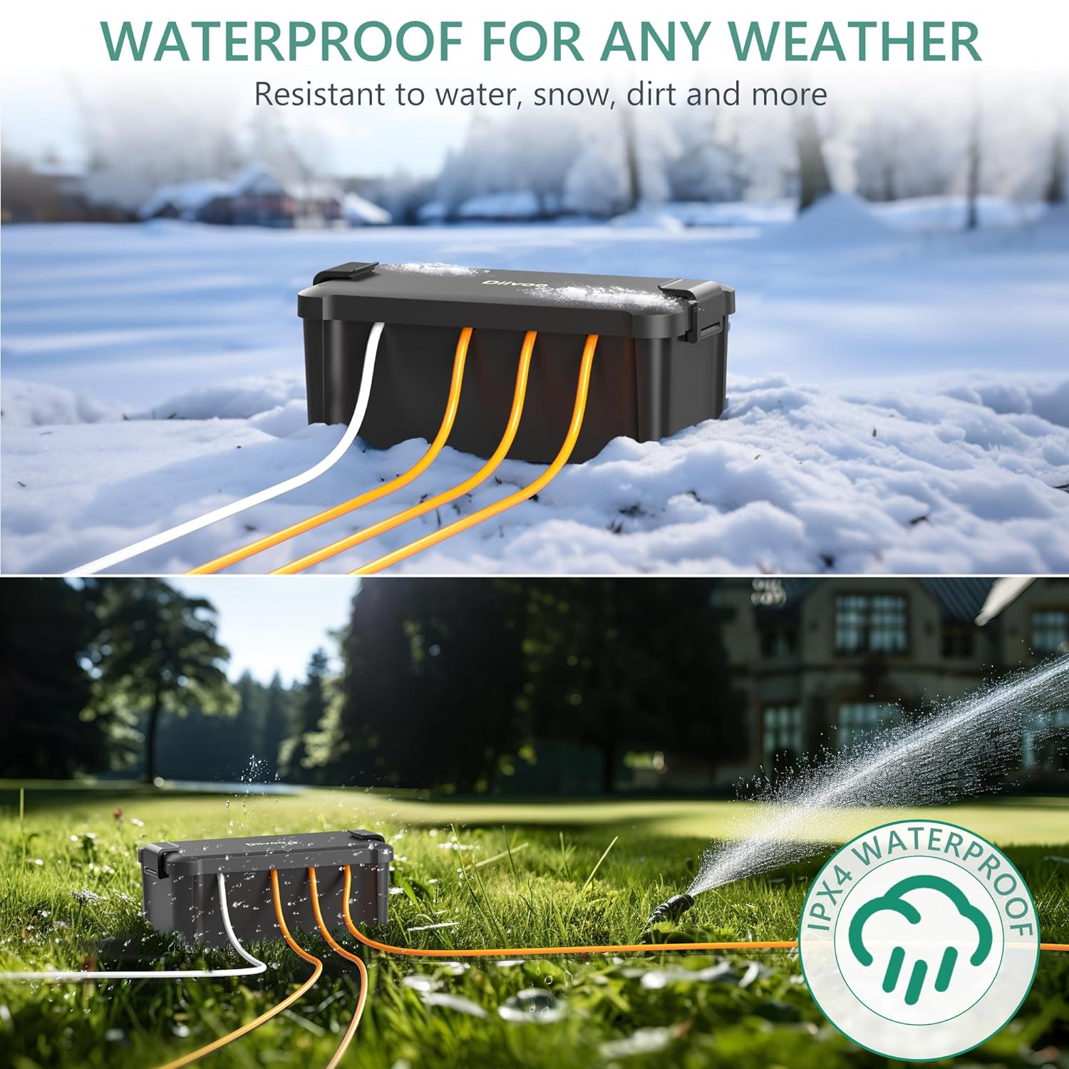 Diivoo wasserdichte Steckdosen – Smart Garden Kit Bewertung und Preis