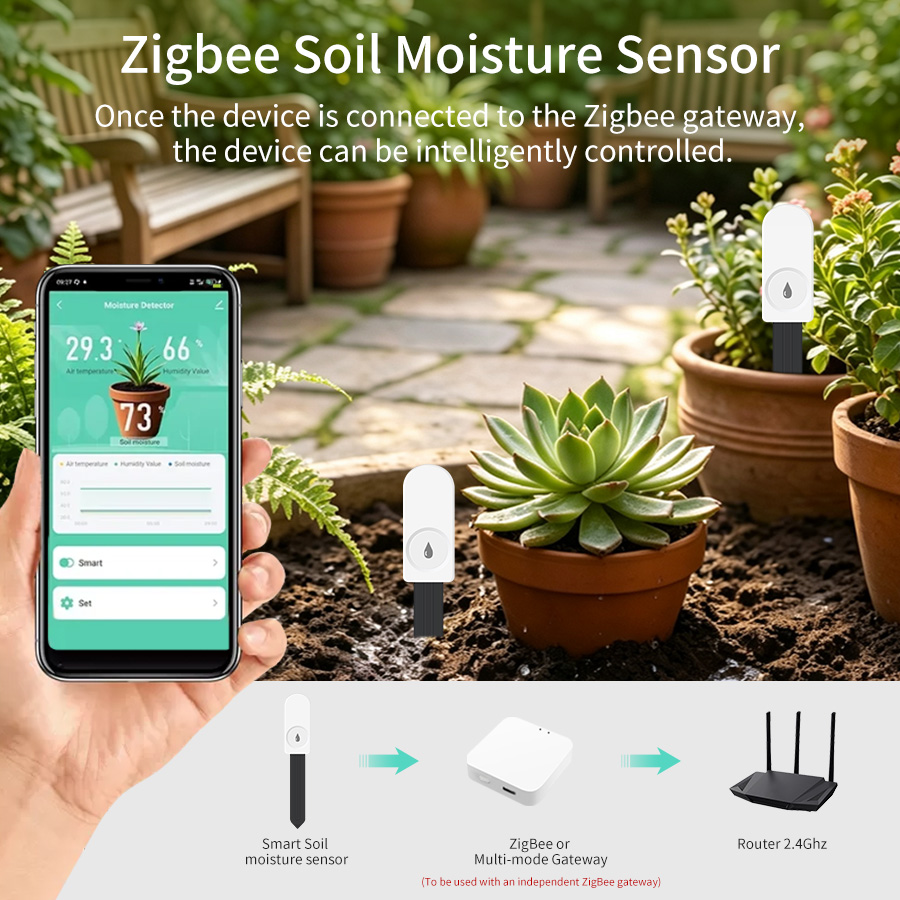 Intelligenter Zigbee 3.0 Boden – Plant Monitor Bewertung und Preis