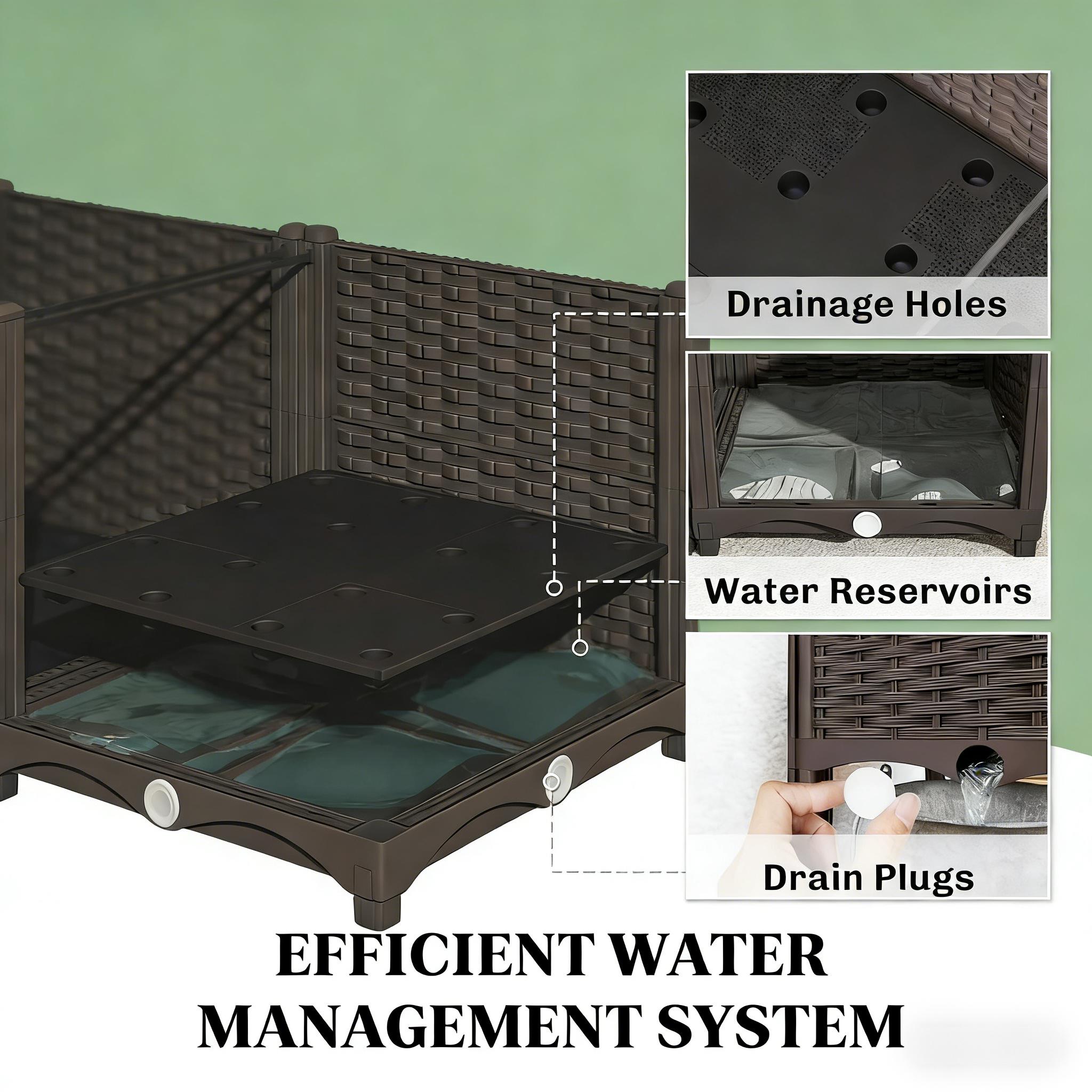 Outdoor-Pflanzkasten, Praktisc – Self Watering Planter Bewertung und Preis