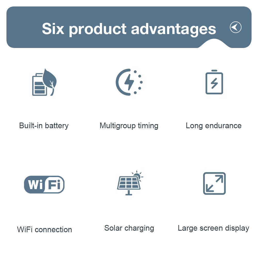 Großhandel Neues Design WLAN-B – Automatic Watering Bewertung und Preis
