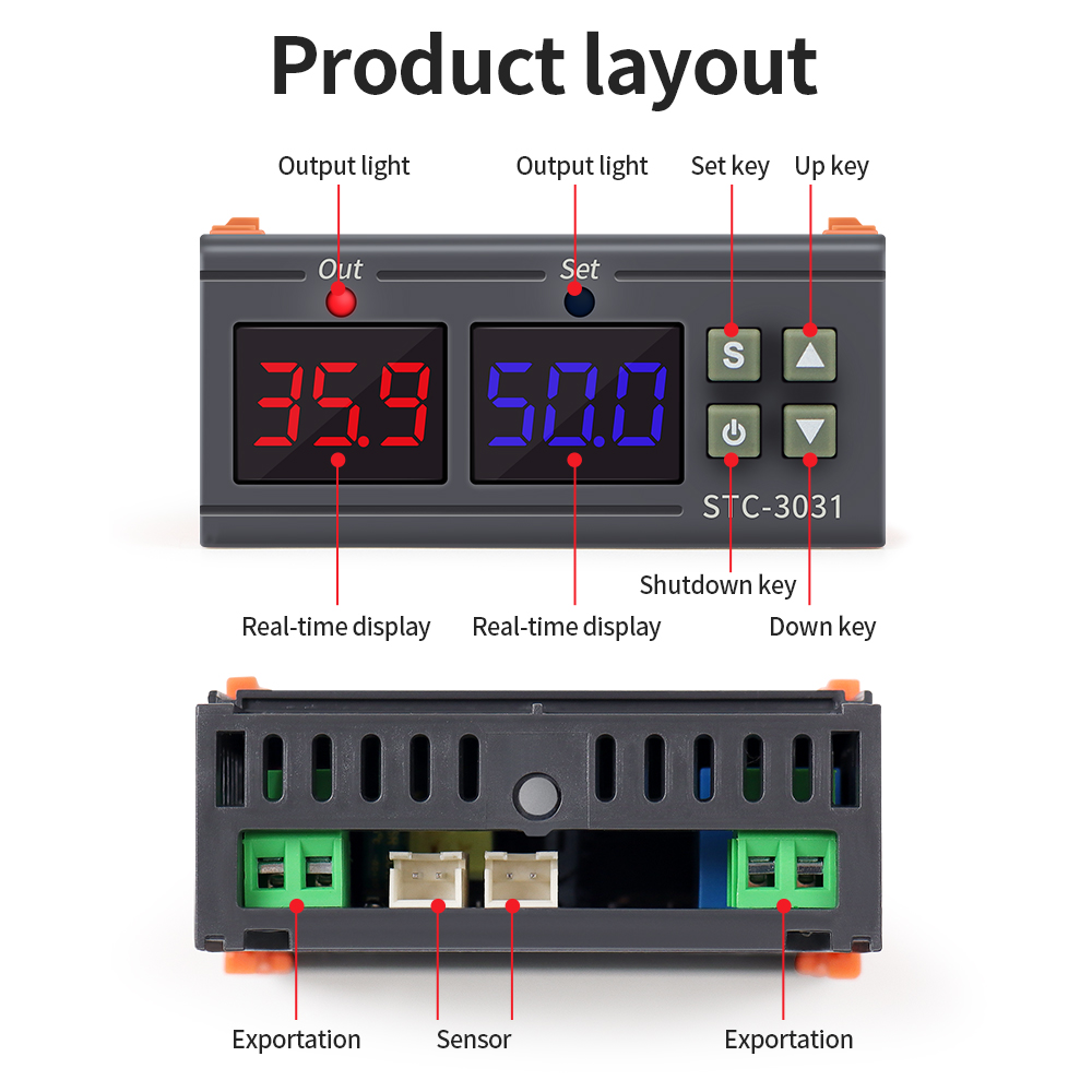 STC-3029 / 3030 / 3031 Feuchti – Plant Monitor Bewertung und Preis