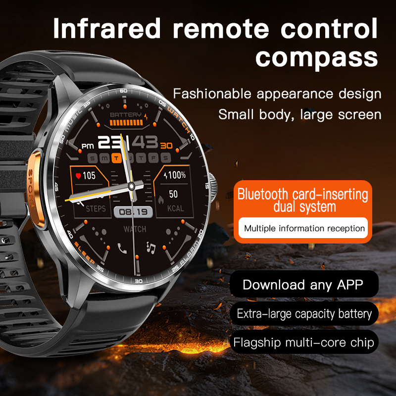 H100 Global Smartwatch Android – Garden Camera Bewertung und Preis