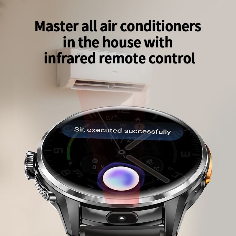H100 Global Smartwatch Android – Garden Camera Bewertung und Preis