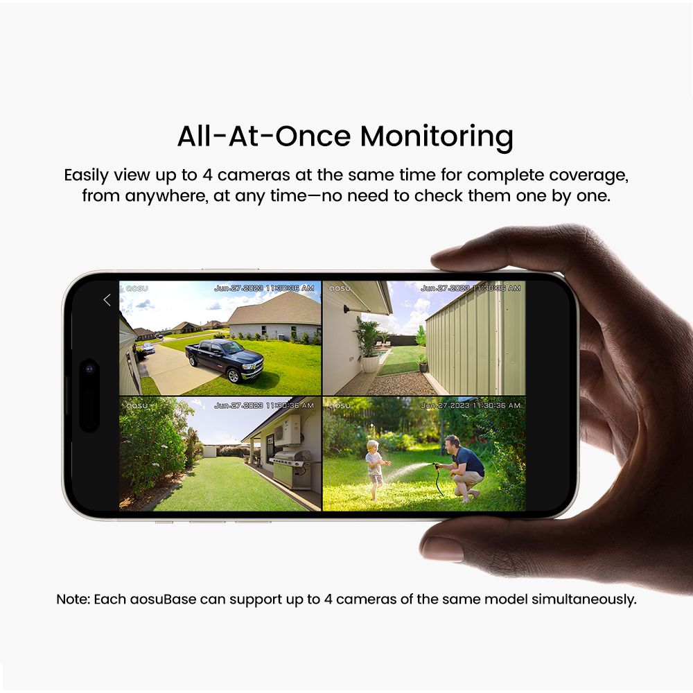 AOSU 5MP Solar-Kamerasystem fü – Garden Camera Bewertung und Preis