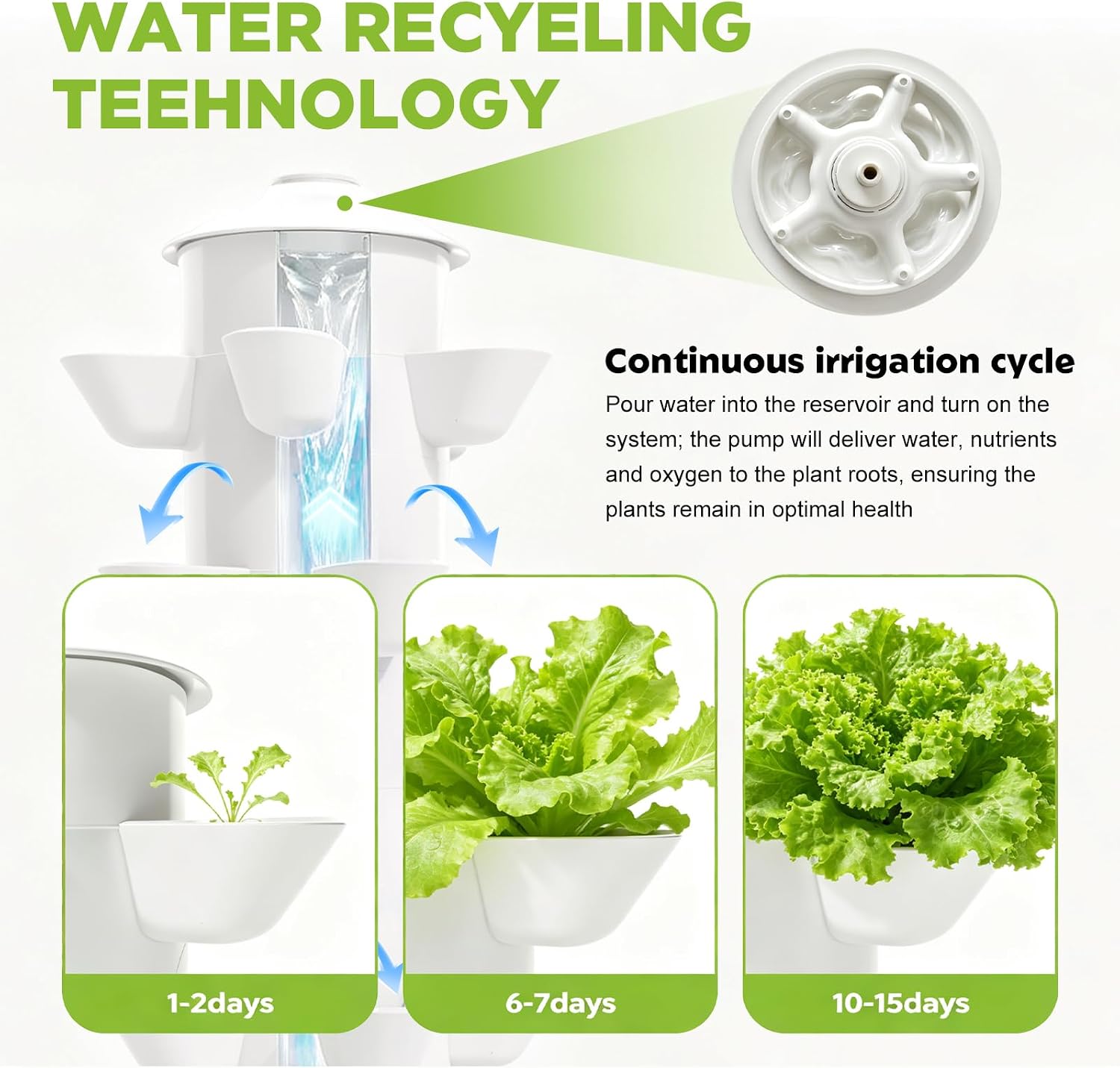 Hydroponisches Anbausystem-Set – Hydroponic Tower Bewertung und Preis