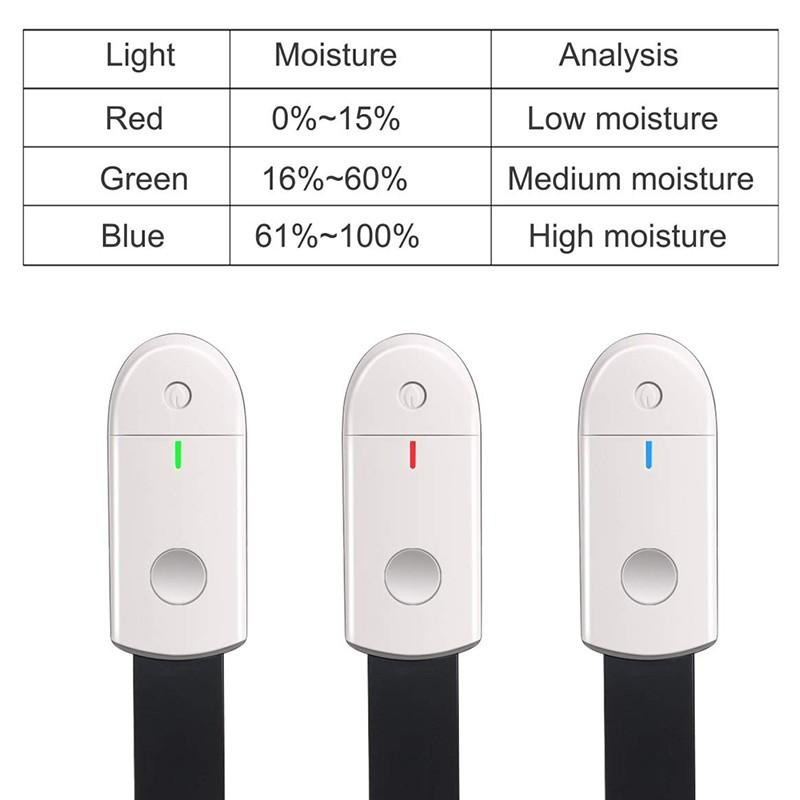 Intelligenter Bodenfeuchte-Tes – Plant Monitor Bewertung und Preis