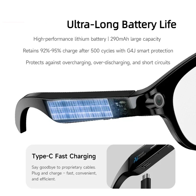 Lenovo AI Vision-Brille 8K HD- – Garden Camera Bewertung und Preis