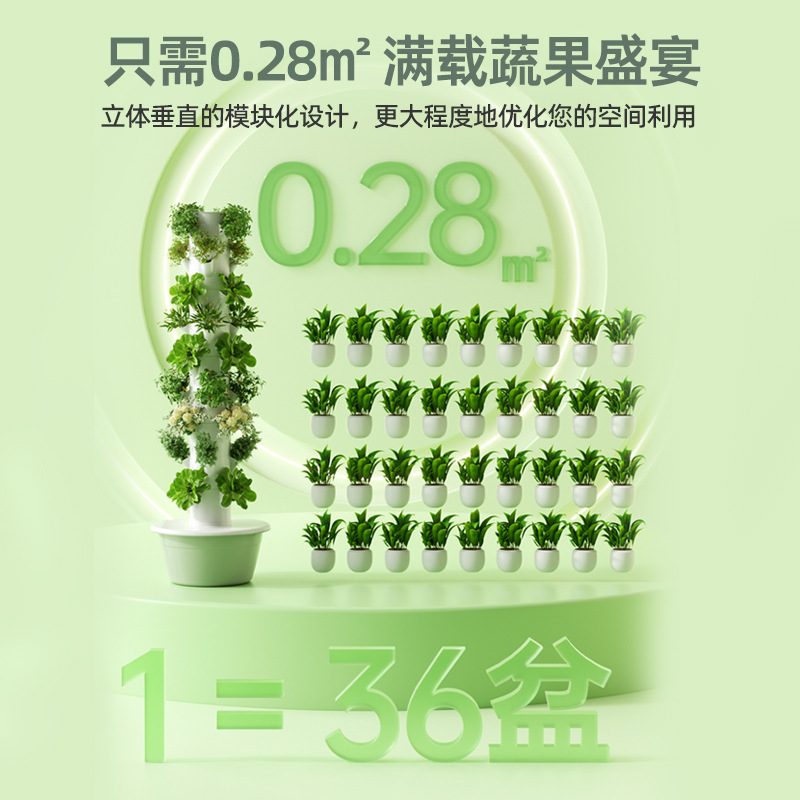 Vertikaler Hydroponischer Anba – Hydroponic Tower Bewertung und Preis