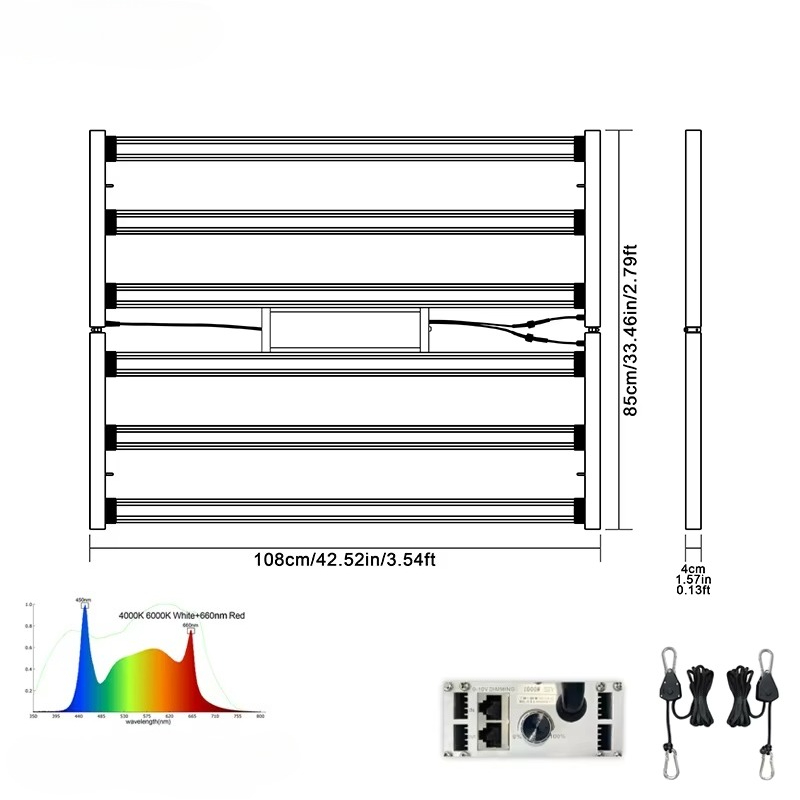Hochleistungs-LED-Pflanzenlamp – Plant Grow Light Full Spectrum Bewertung und Preis